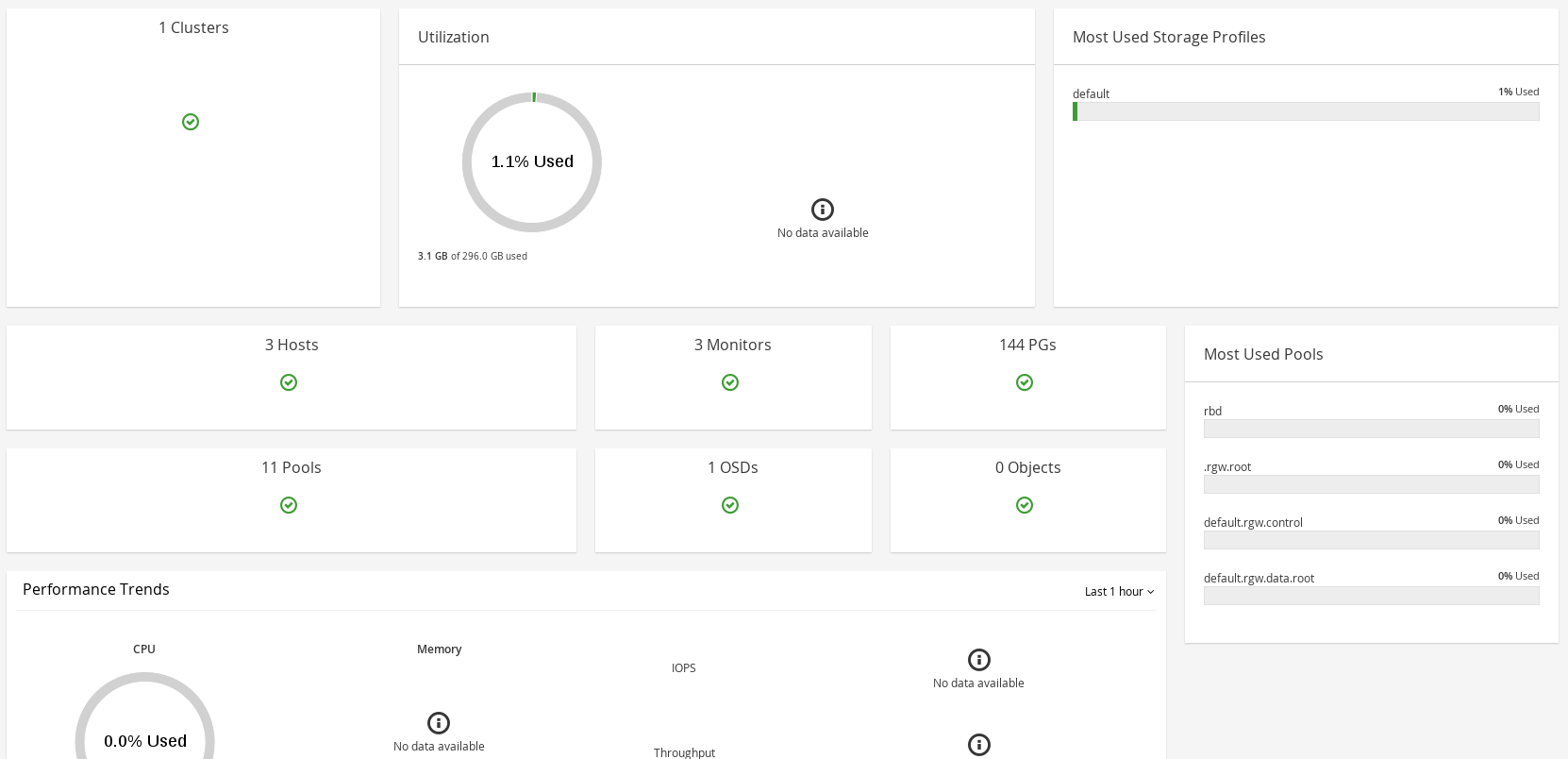 ceph_dashboard