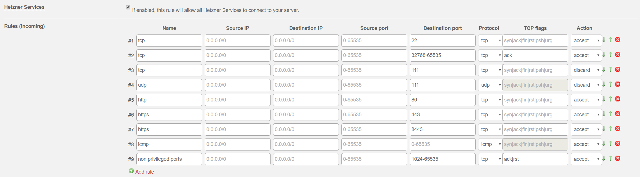 hetzner_firewall