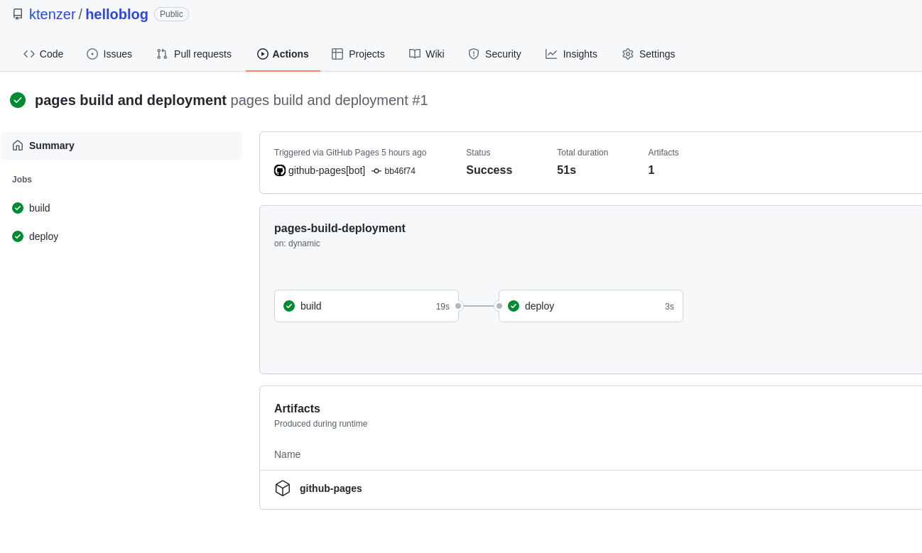 Github Actions