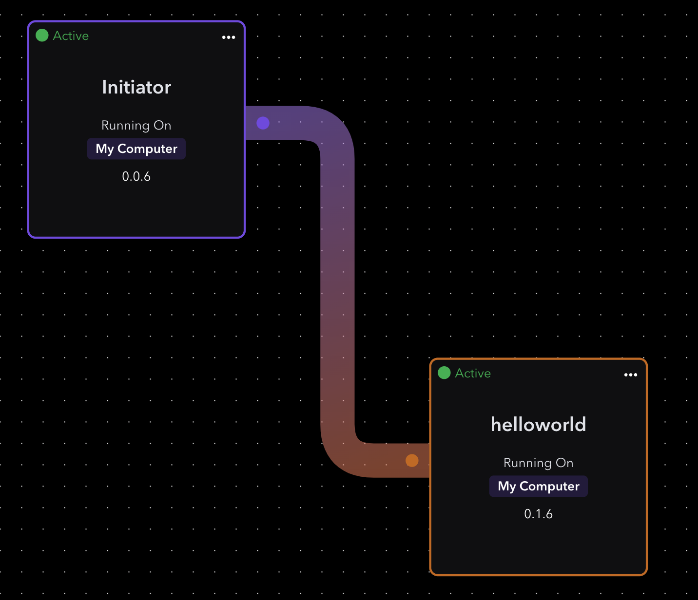 Helloworld configure step1